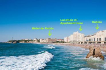 Appartement bord de mer Biarritz